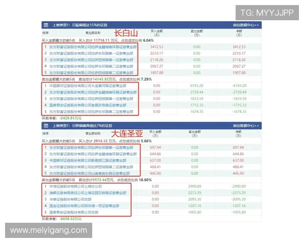 ag8国际亚游官网注册流程详解新手玩家快速入门指南