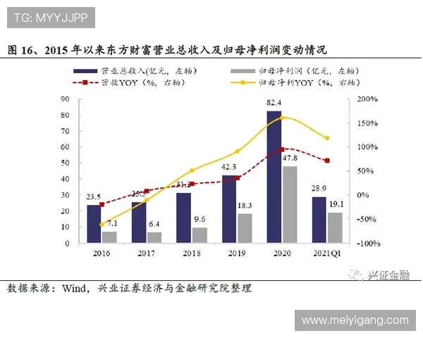 凯发官网真人游戏安全保障措施,确保玩家资金与信息的双重安全