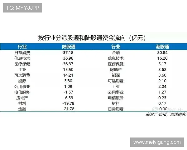 如何在AG牛牛官网进行快速存取款操作确保资金安全与便捷